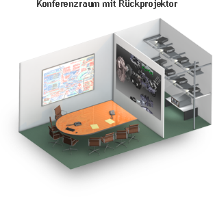 Konferenzraum mit Rückprojektor Konferenzraum mit Rückprojektor