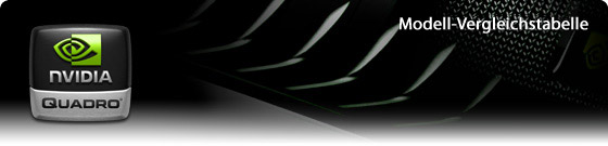 NVIDIA Quadro Plex