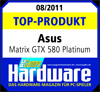 PC Games Hardware