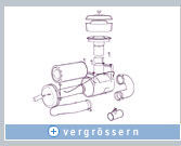 Non-photorealistic illustration styles, for enhanced visual clarity