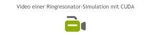 video_resonator_simulation
